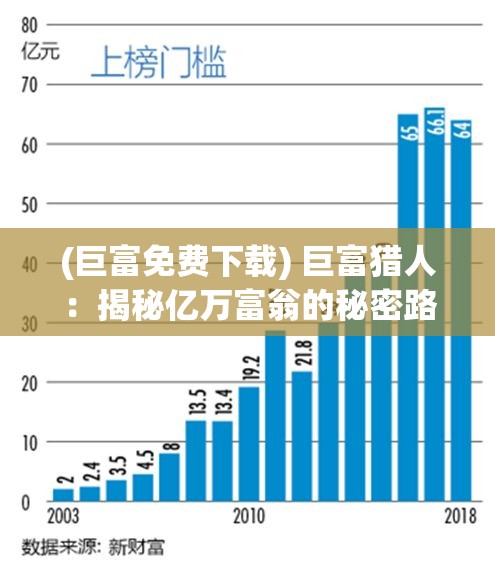 (巨富免费下载) 巨富猎人：揭秘亿万富翁的秘密路径，探索如何从零打造财富帝国